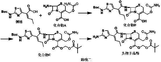 Method for synthesizing intermediate of cefcapene pivoxil,