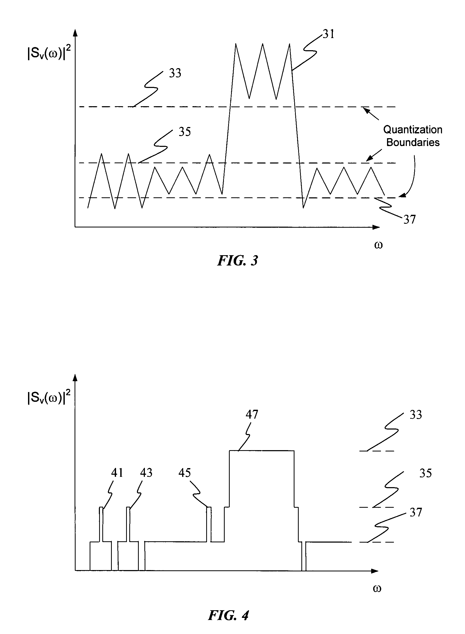 Adaptive echo cancellation for an on-frequency RF repeater using a weighted power spectrum