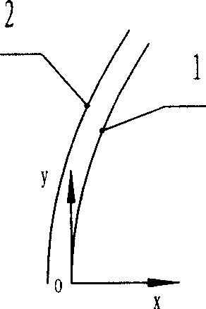 Method for manufacturing high precision antenna reflection surface without honeycomb interlayer