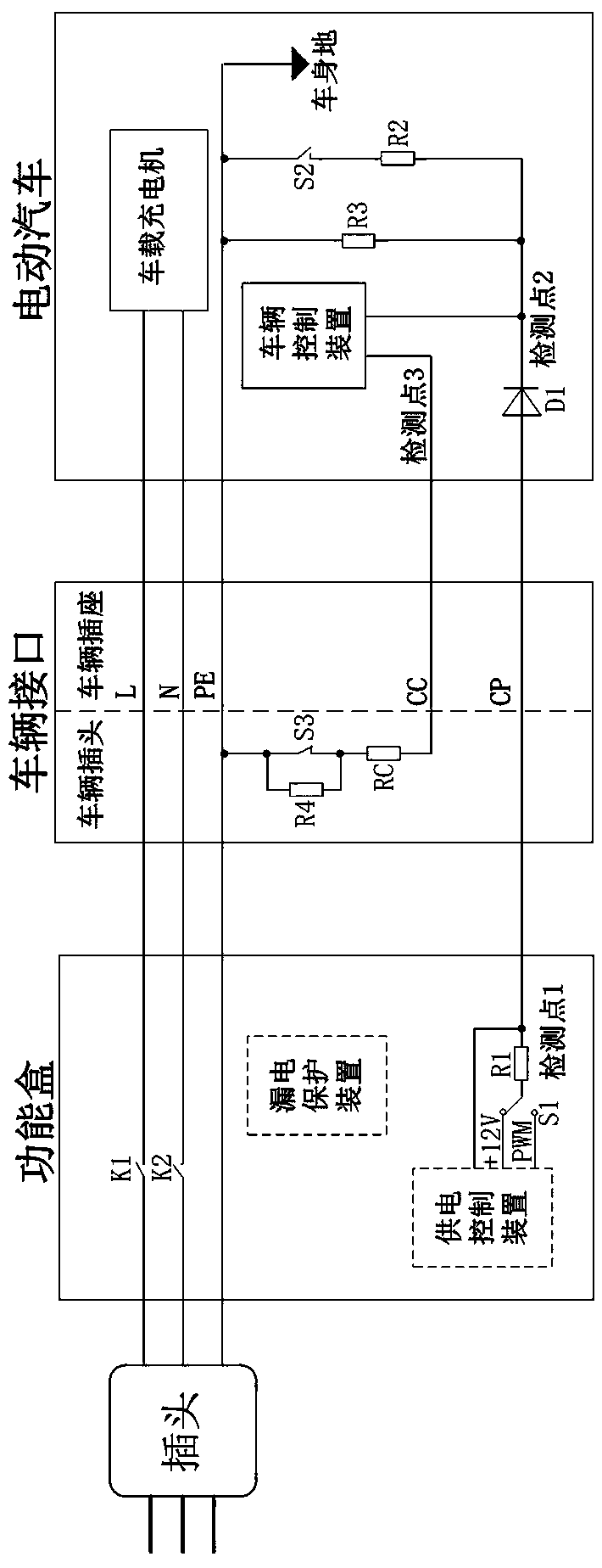 Alternating current/direct current charging control guiding circuit of electric vehicle conduction charging system and control method of circuit