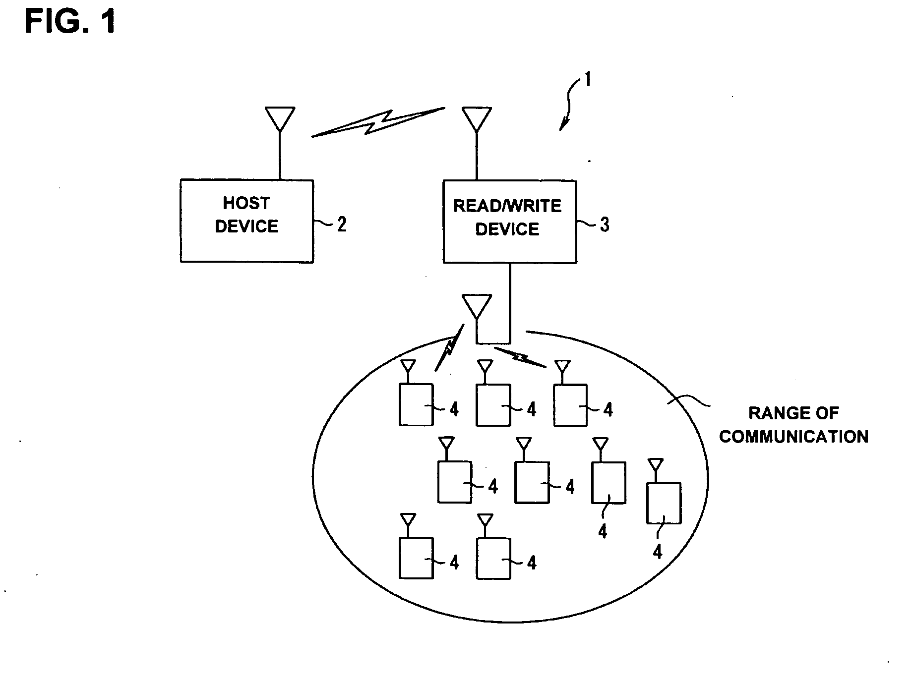 Contactless identification tag, data communication system and contactless identification tag control program