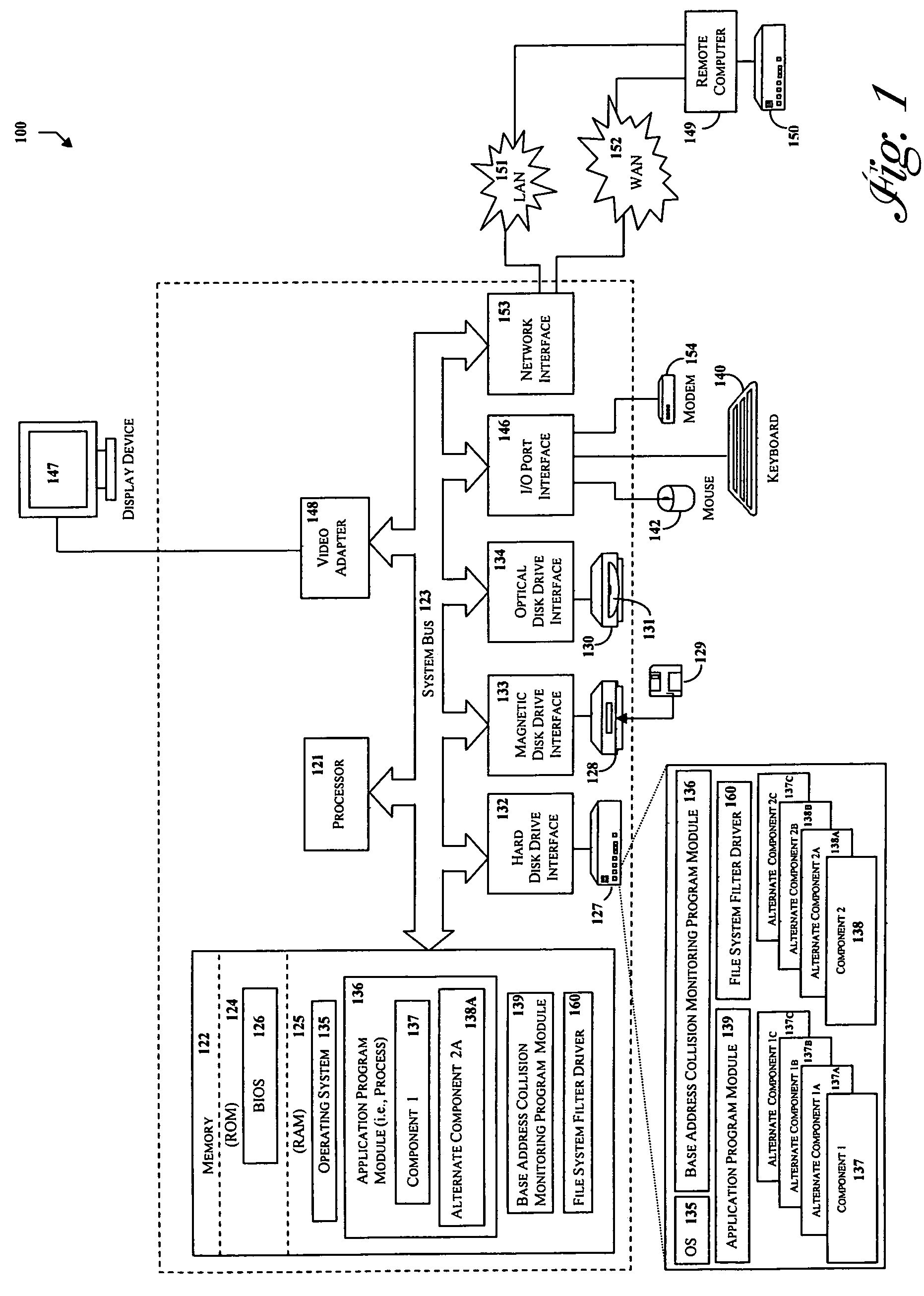 Systems and methods for avoiding base address collisions using alternate components