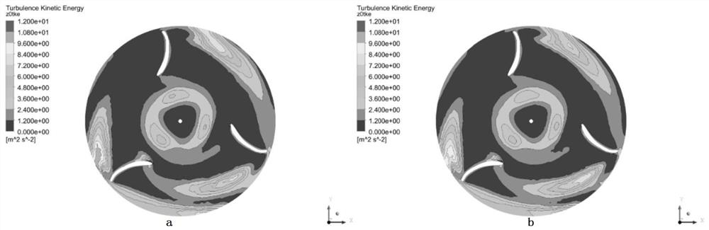 Axial flow fan blade structure, axial flow fan and preparation method of axial flow fan