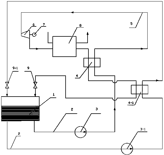 Overlapping type freezing-force circulation refrigeration unit (low pressure side)