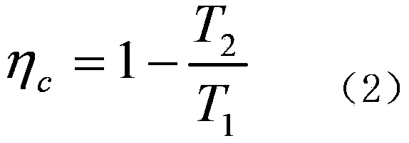 Overlapping type freezing-force circulation refrigeration unit (low pressure side)