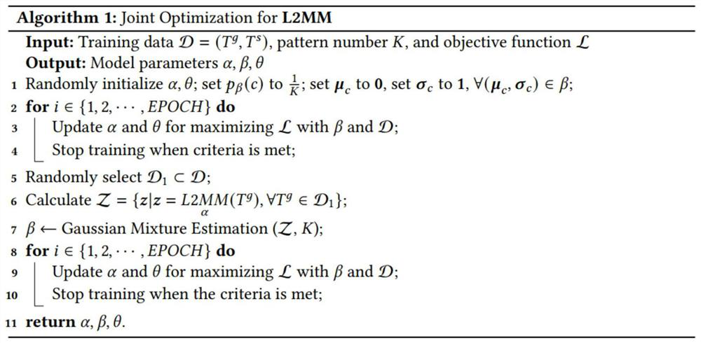 Map matching algorithm based on deep learning