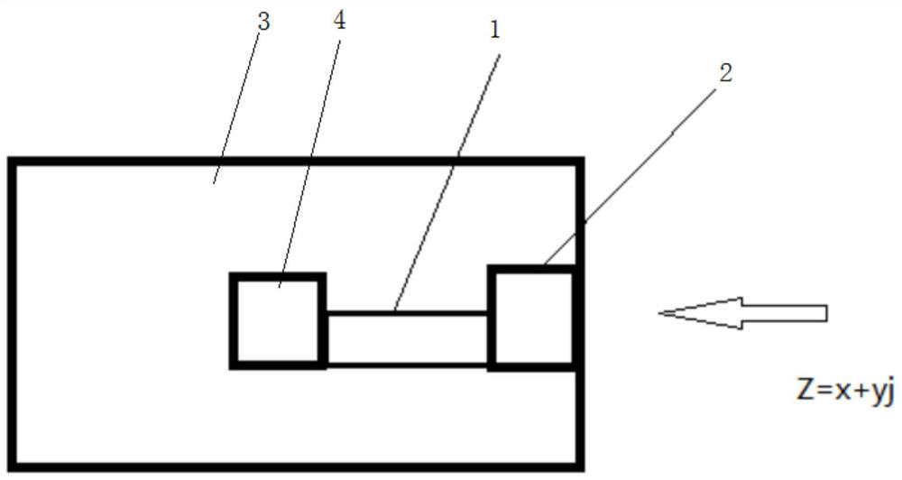 Wireless product design and production testing device and method for anti-shoveling plate