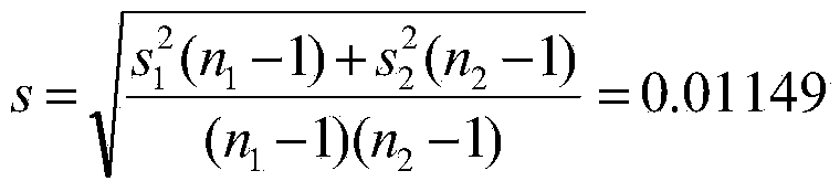 Method for measuring ammonia nitrogen in seawater