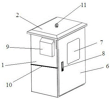 Outdoor distribution box