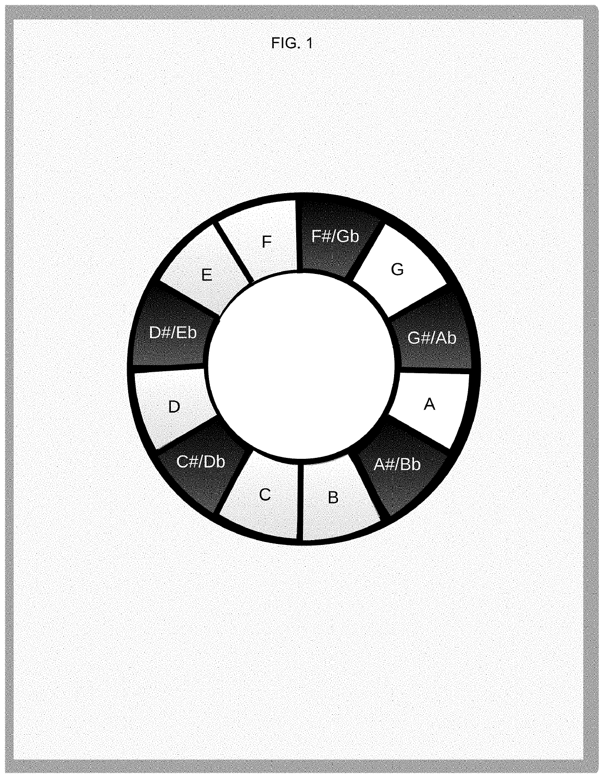 System and method for generating harmonious color sets from musical interval data