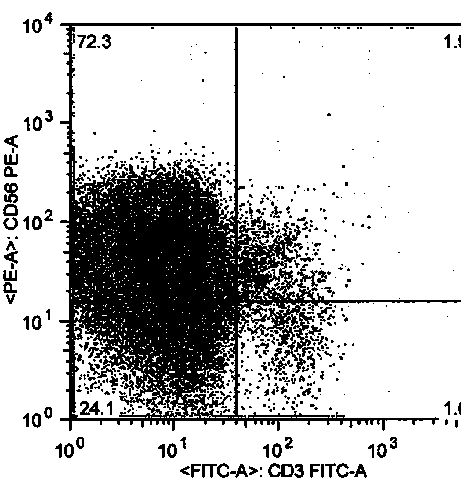 Tumor suppression using human placental perfusate and human placenta-derived intermediate natural killer cells