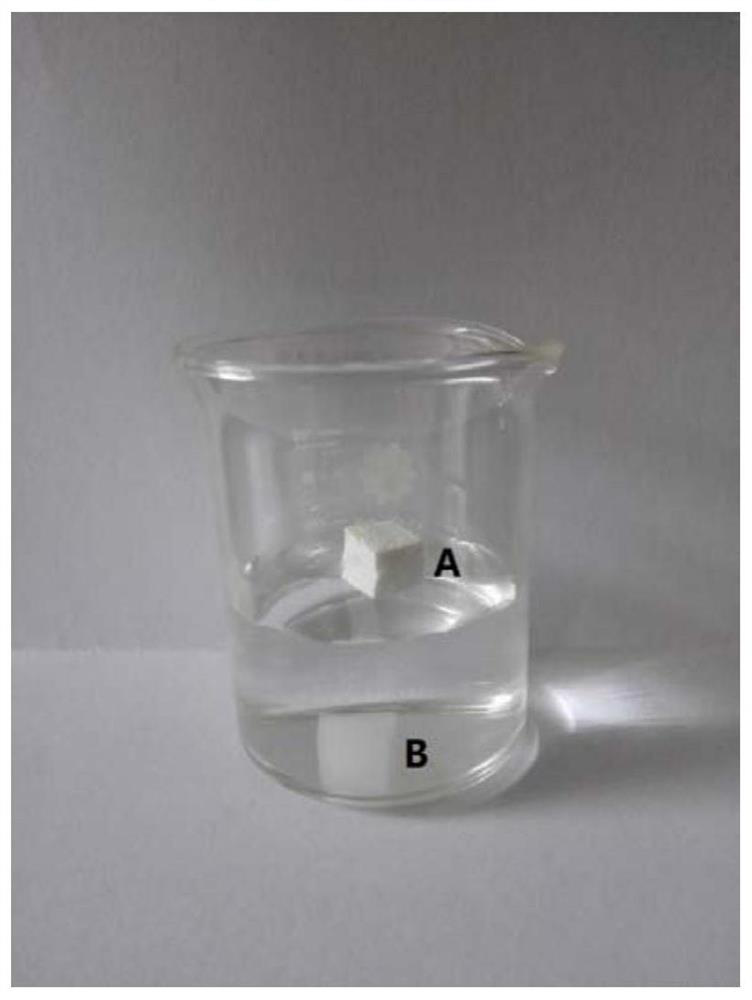 Preparation method of super-hydrophobic sponge capable for efficient oil-water separation