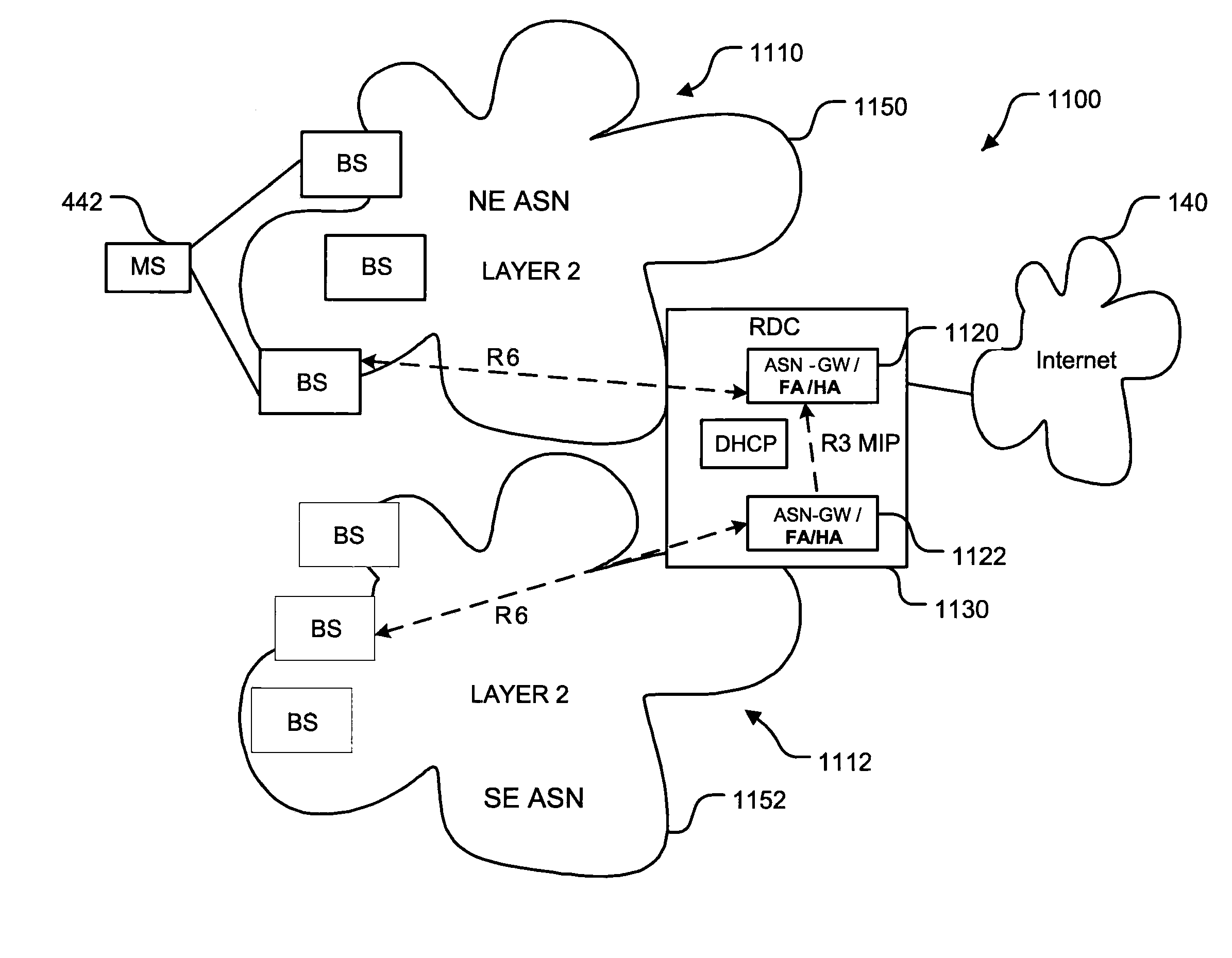 Extensible micro-mobility wireless network architecture