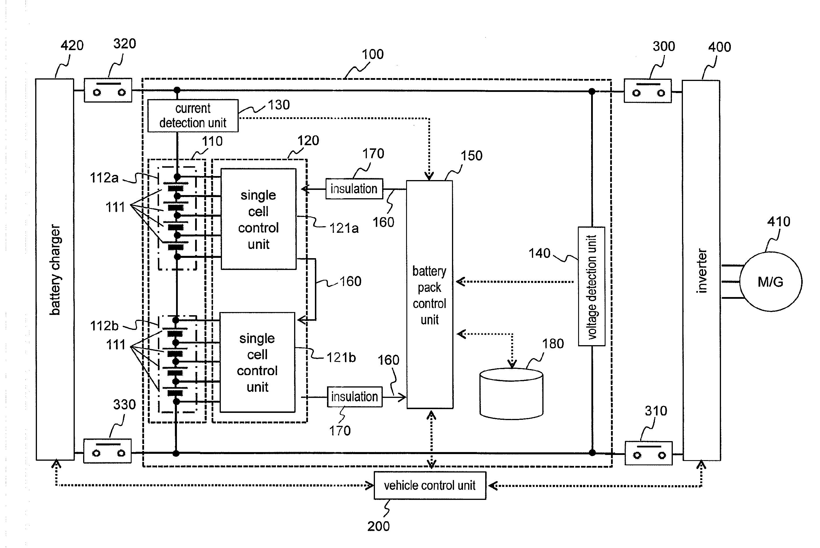 Battery control device and battery system