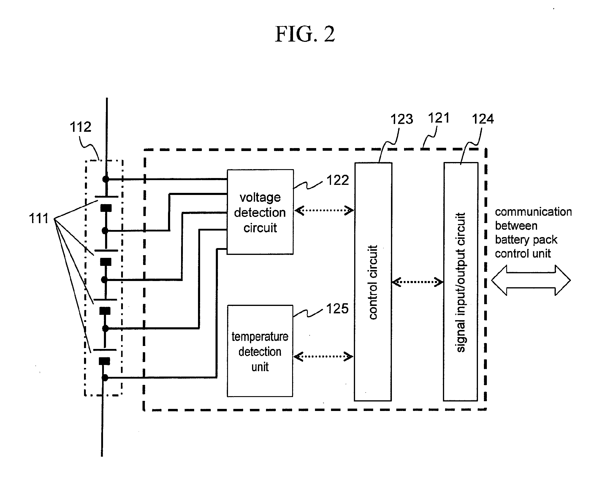 Battery control device and battery system