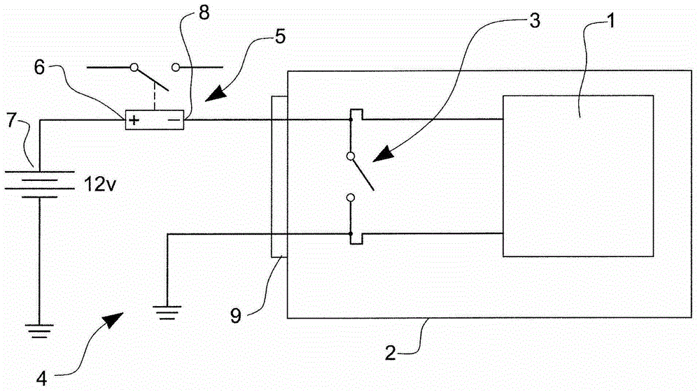 An airbag control arrangement