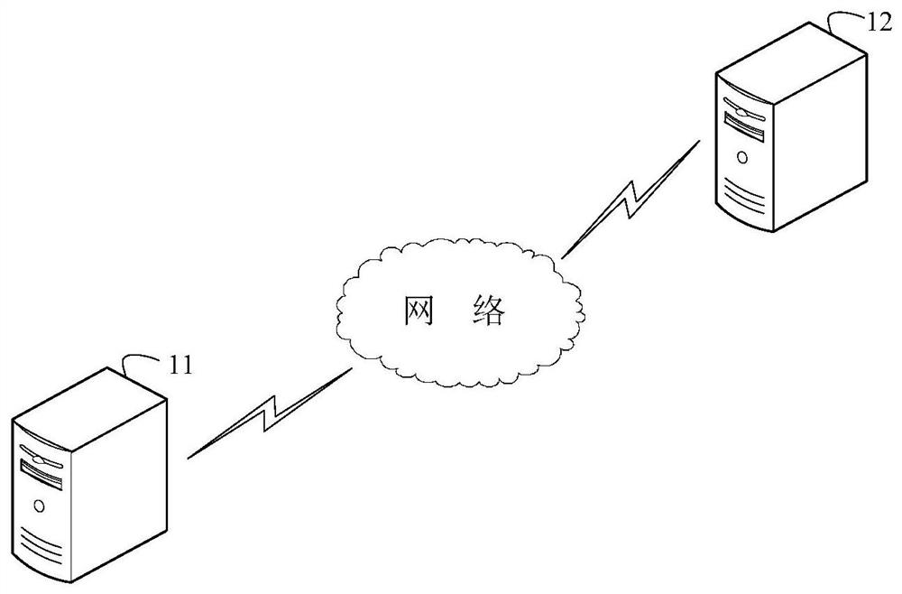 Database fault discovery method and device, electronic equipment and storage medium