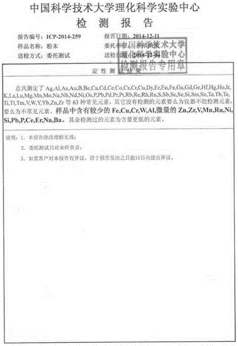 Method for preparing nano graphene powder by plasma chemical vapor synthesis