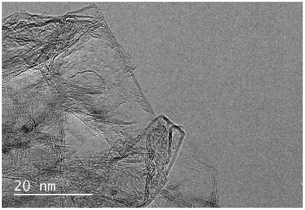 Method for preparing nano graphene powder by plasma chemical vapor synthesis