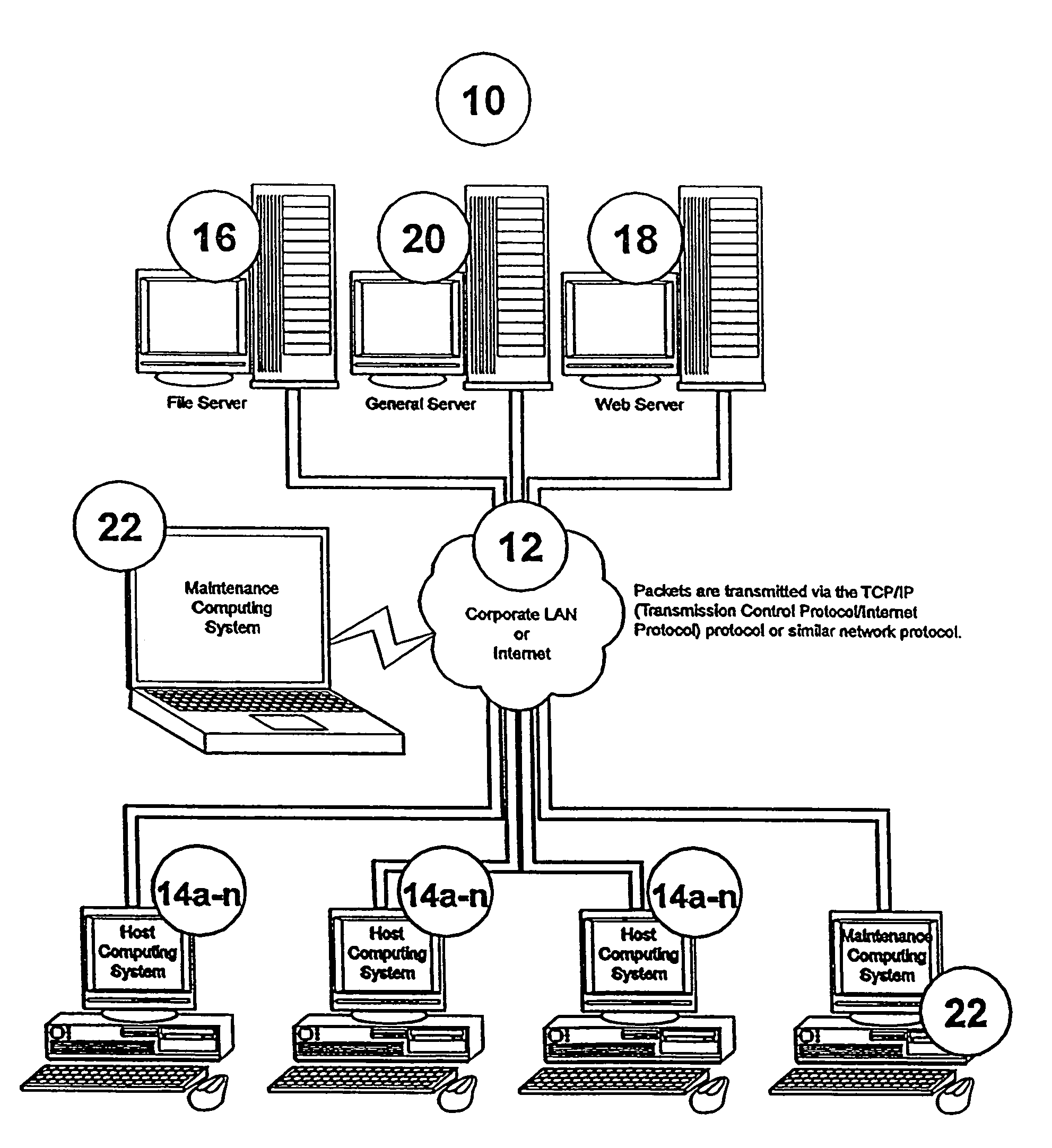 Systems and methods for capturing screen displays from a host computing system for display at a remote terminal