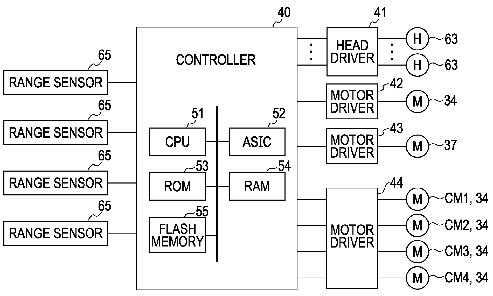 Fluid ejecting apparatus and method for controlling driving of caps