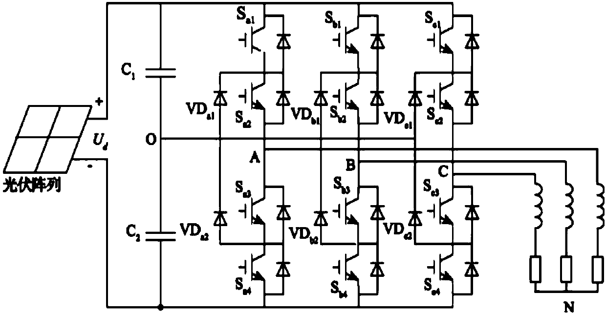 Photovoltaic inverter fault diagnosis method and system