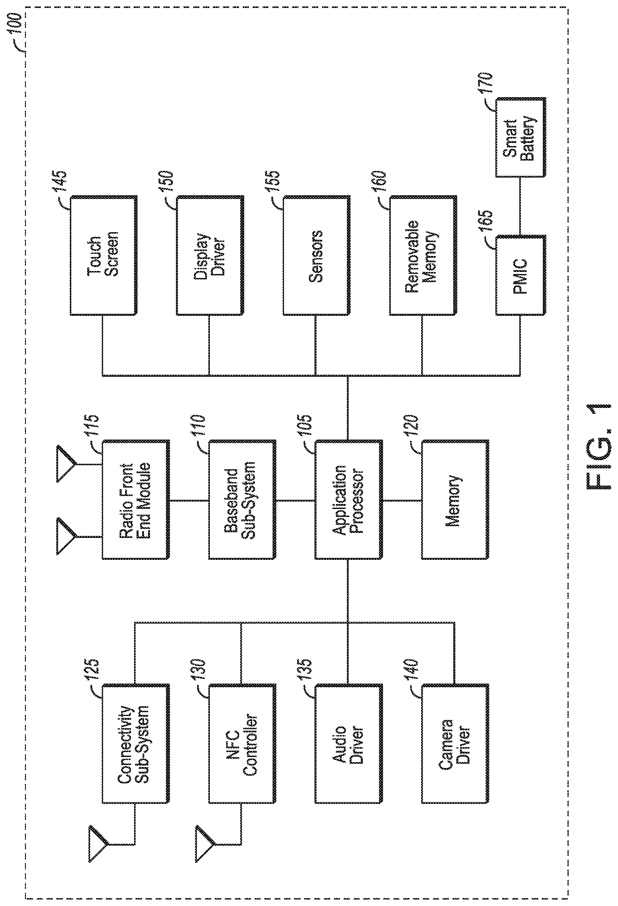 Wake up signal for machine type communication and narrowband-internet-of-things devices