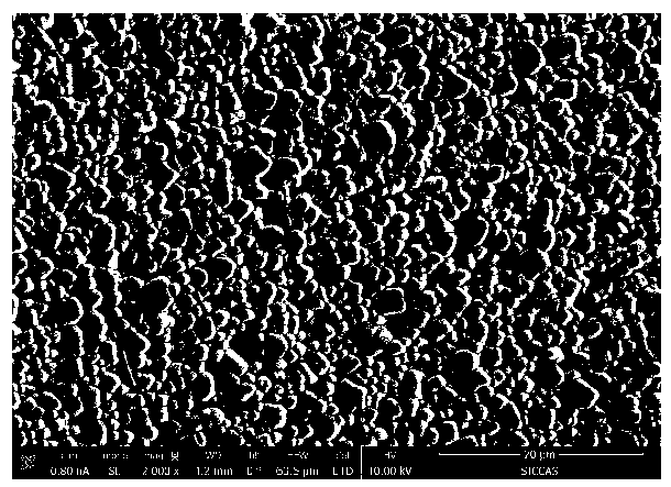 Anti-ferroelectric ceramic material with high energy storage density and preparation method thereof