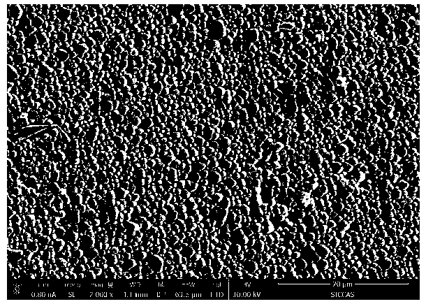 Anti-ferroelectric ceramic material with high energy storage density and preparation method thereof