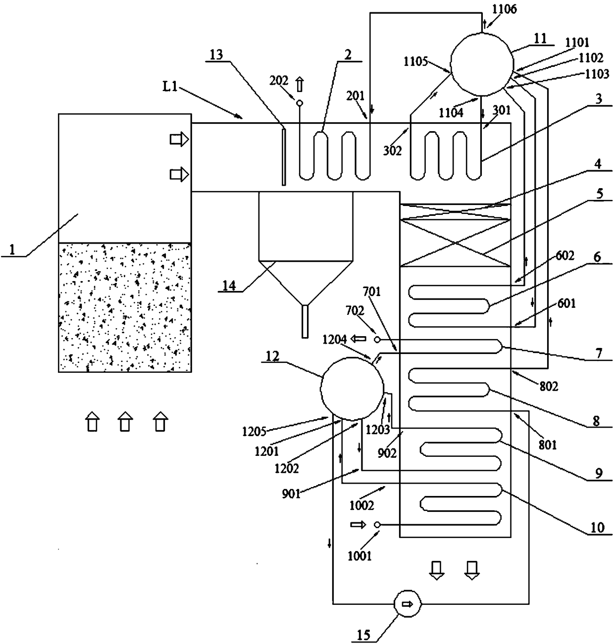 Integrated device and method for denitration and dioxin removal of sintering flue gas and utilization of waste heat