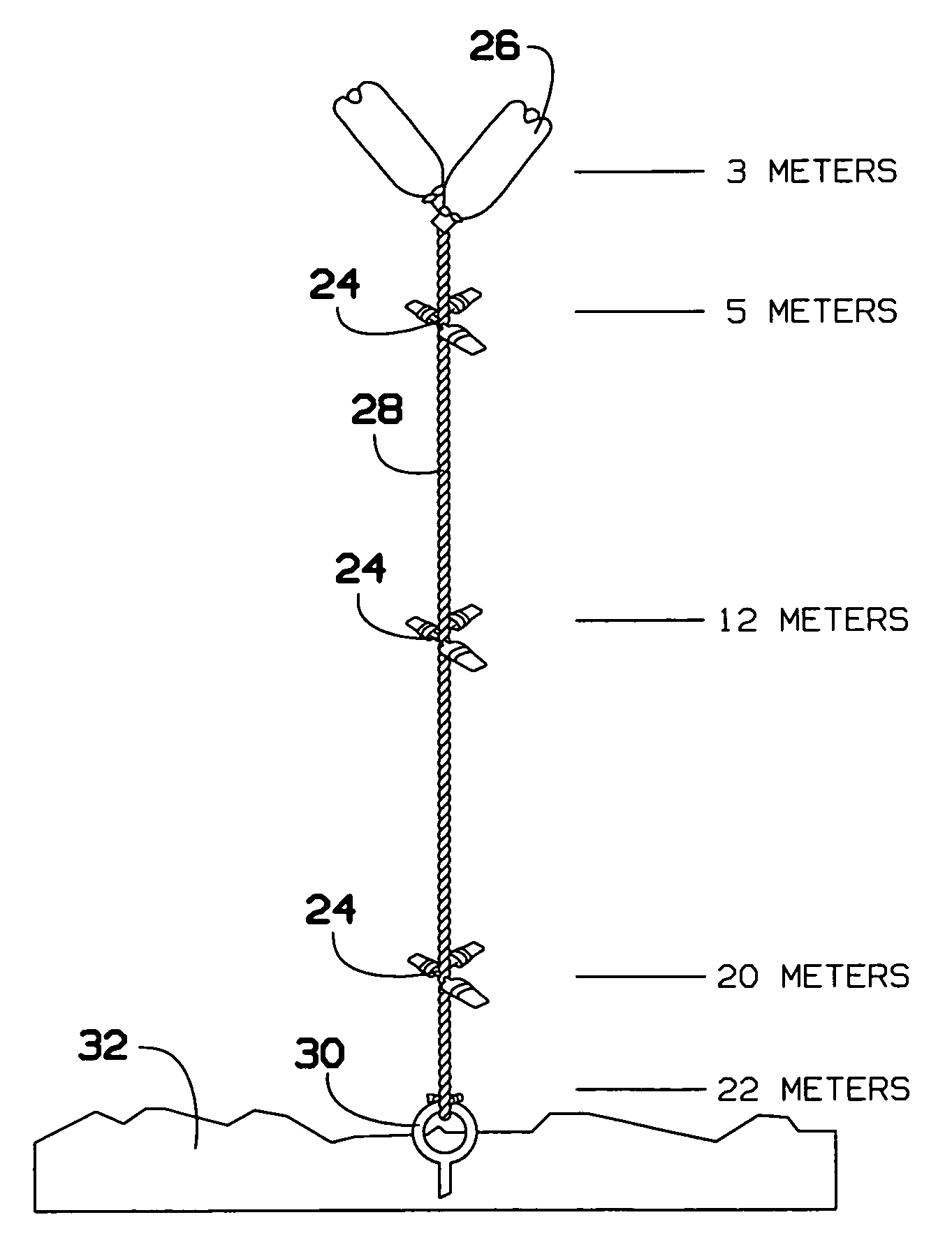 Device and process to measure water clarity and organic content