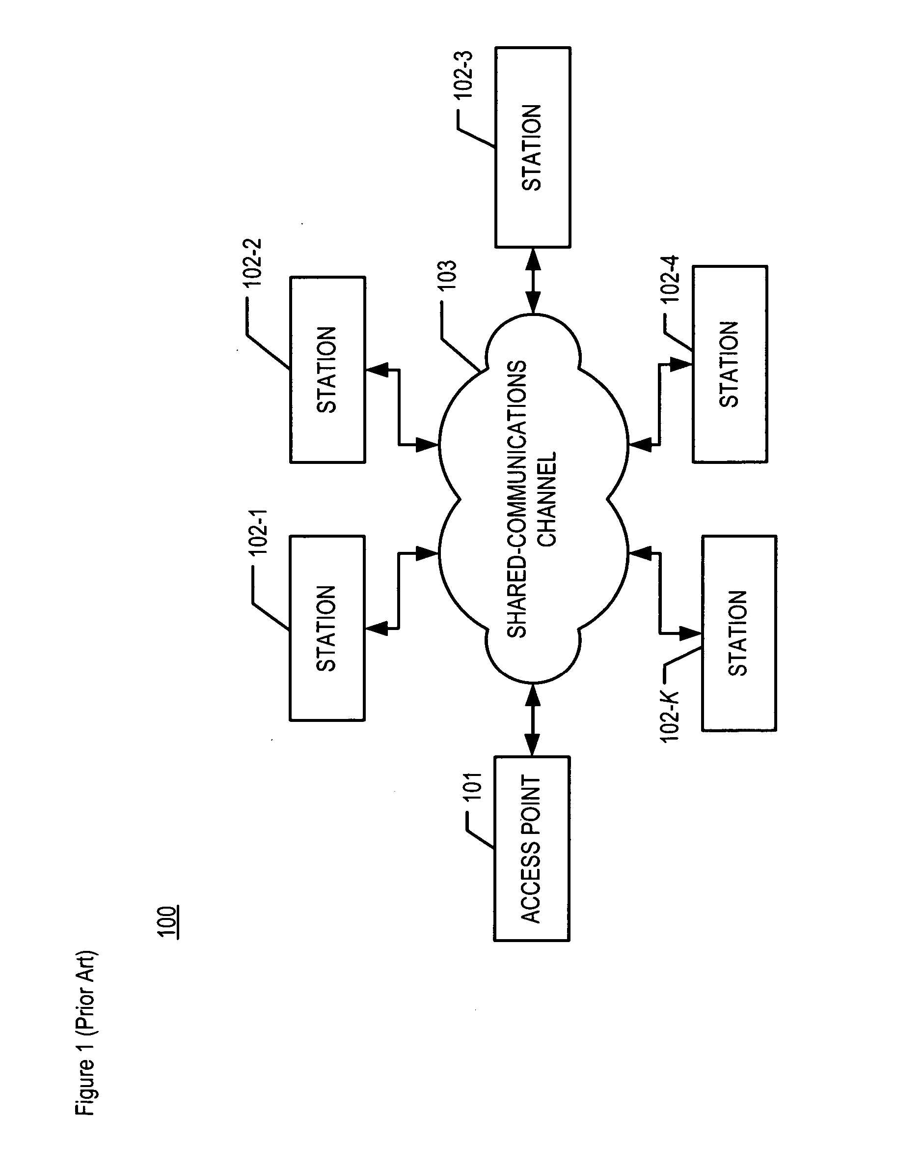 Intelligent downstream traffic delivery to multi-protocol stations