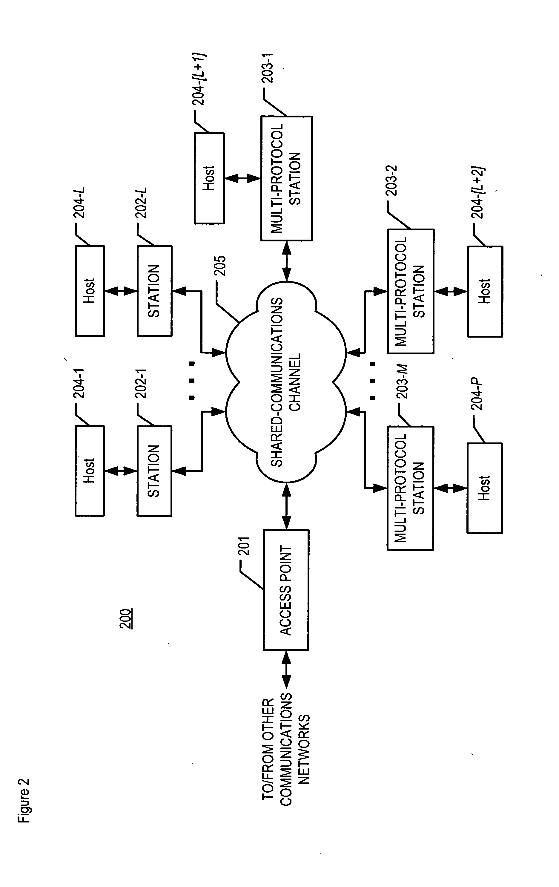 Intelligent downstream traffic delivery to multi-protocol stations