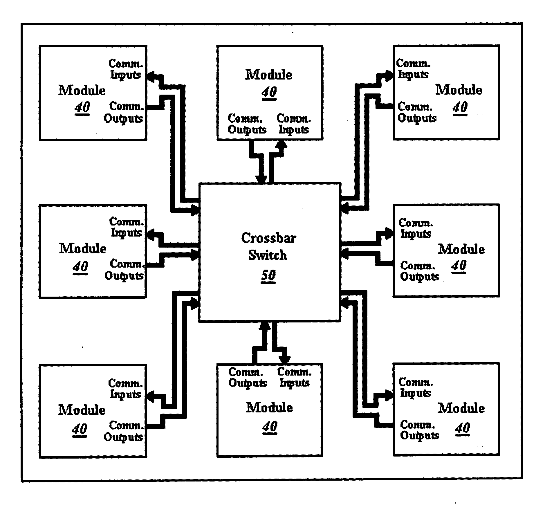 High bandwidth reconfigurable on-chip network for reconfigurable systems