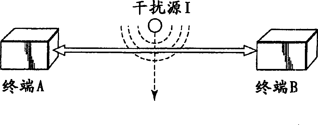 Adaptive modulation for wireless networks