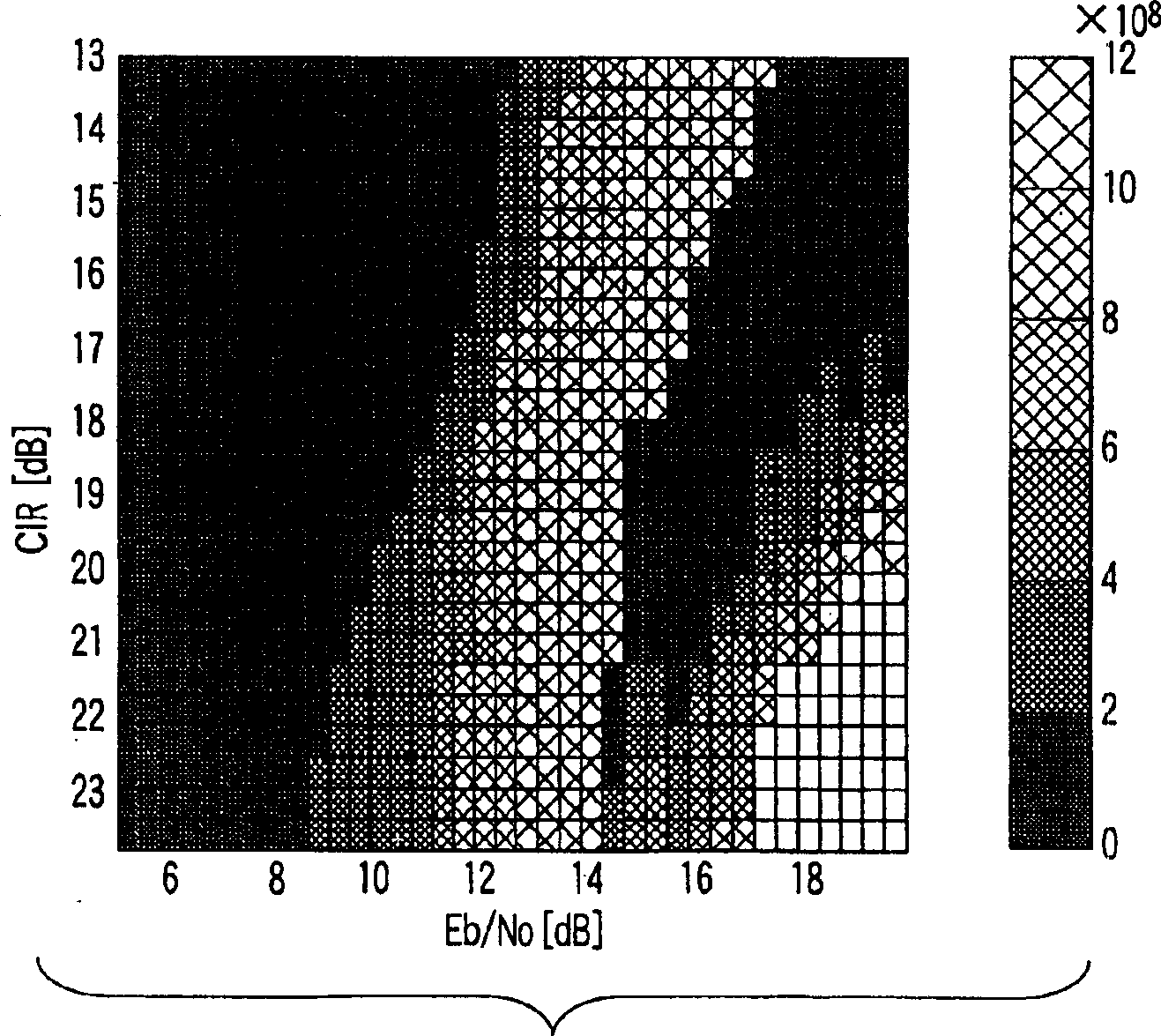 Adaptive modulation for wireless networks