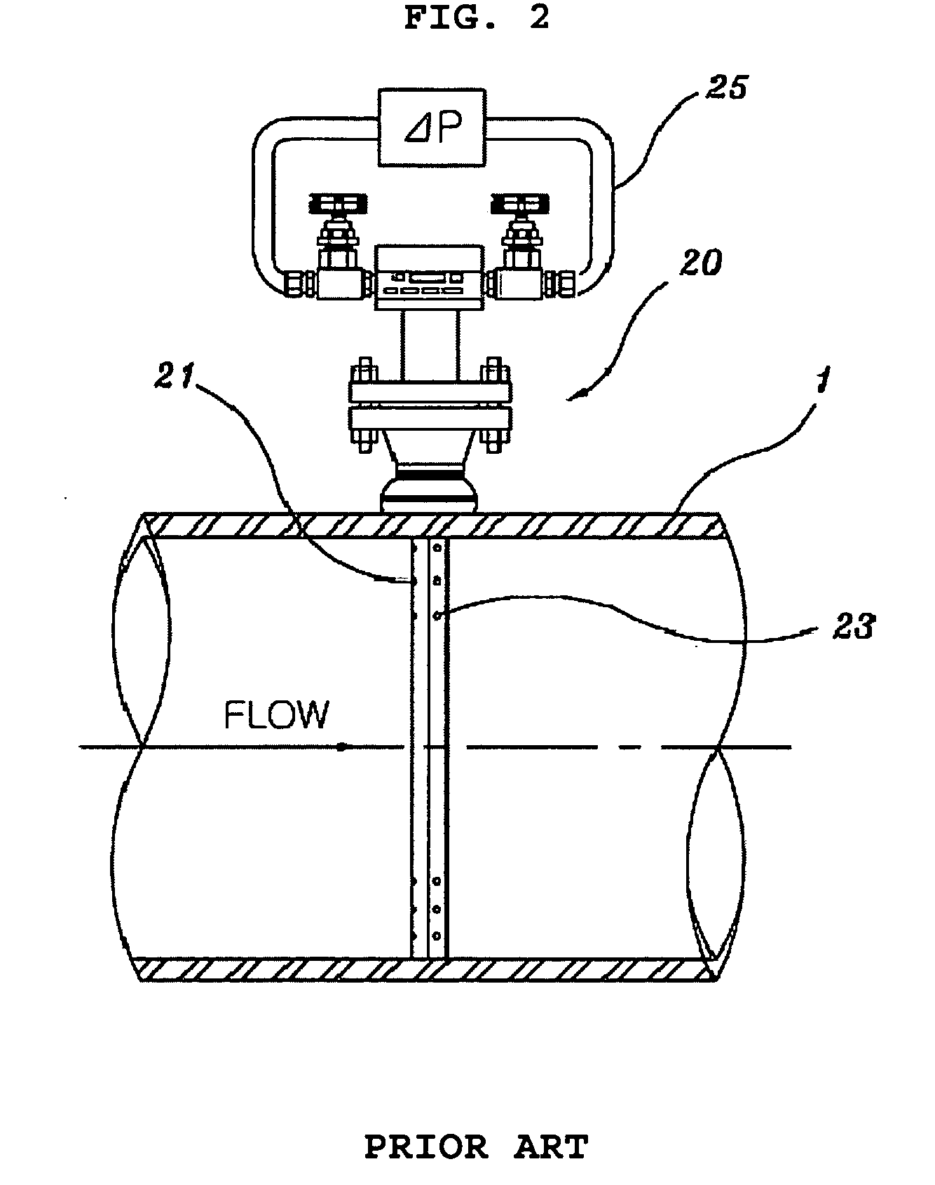 Average bidirectional flow tube