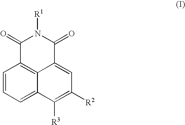 Neurotrophin antagonist compositions