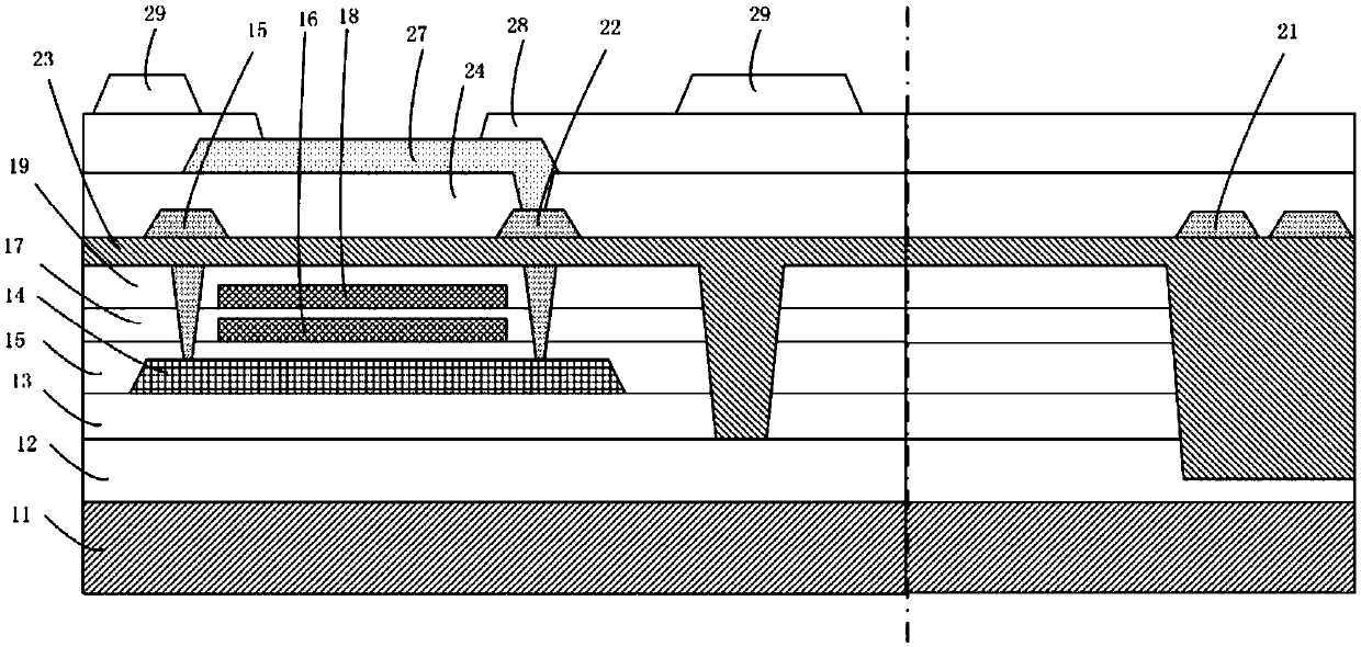 Display panel and manufacturing method thereof