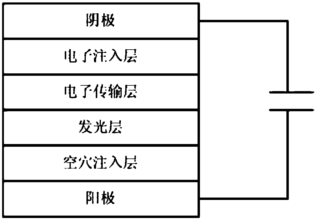 Display panel and manufacturing method thereof