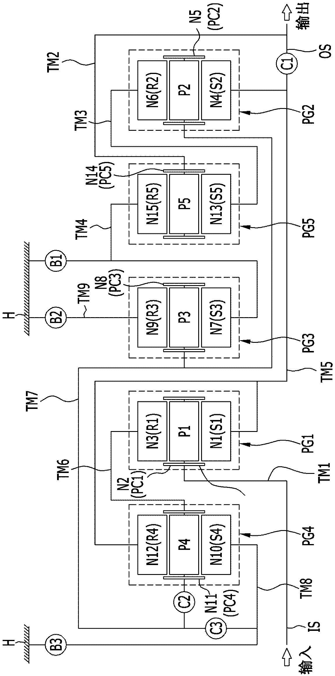 Planetary gear train of automatic transmission for vehicles