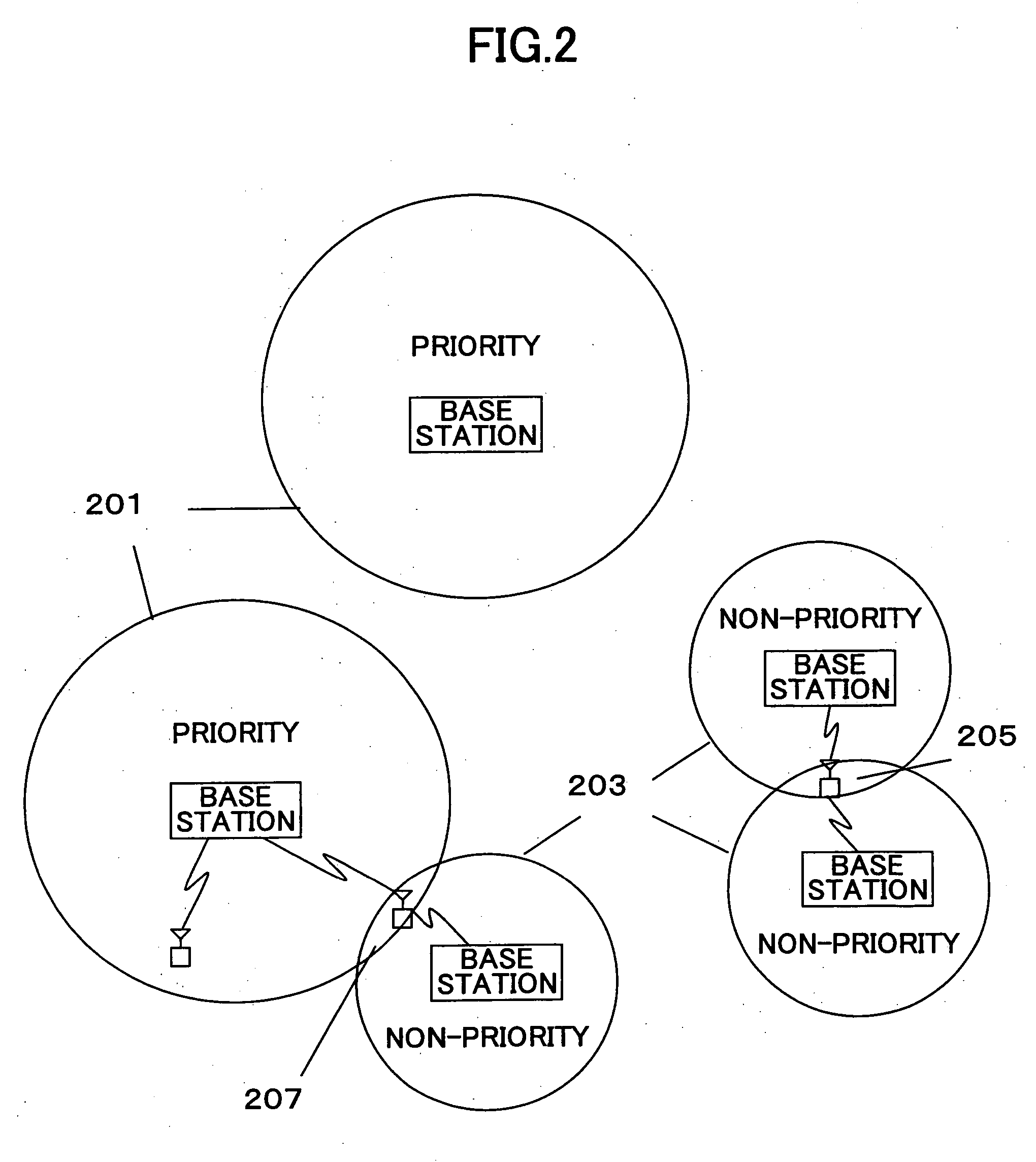 Controller and transmission and reception method for radio communications in a transceiver for radio communications