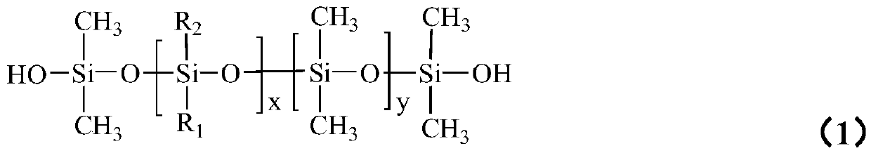 A room temperature curing high temperature resistant silicone rubber coating, preparation method and application