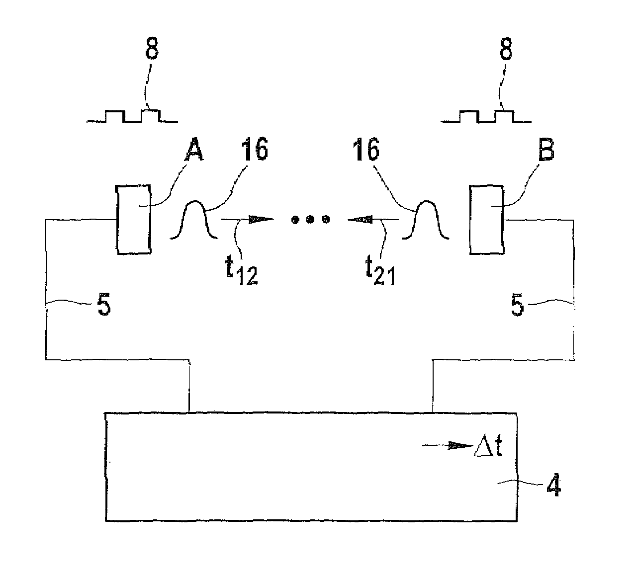 Ultrasonic flow sensor with quadrature demodulation