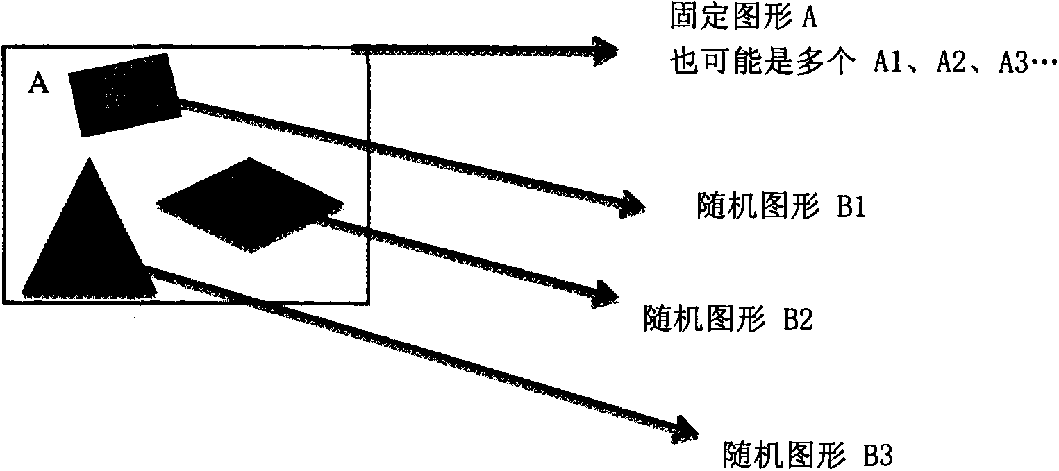 Method for realizing anti-counterfeiting effect by separated graph random combination and realization thereof