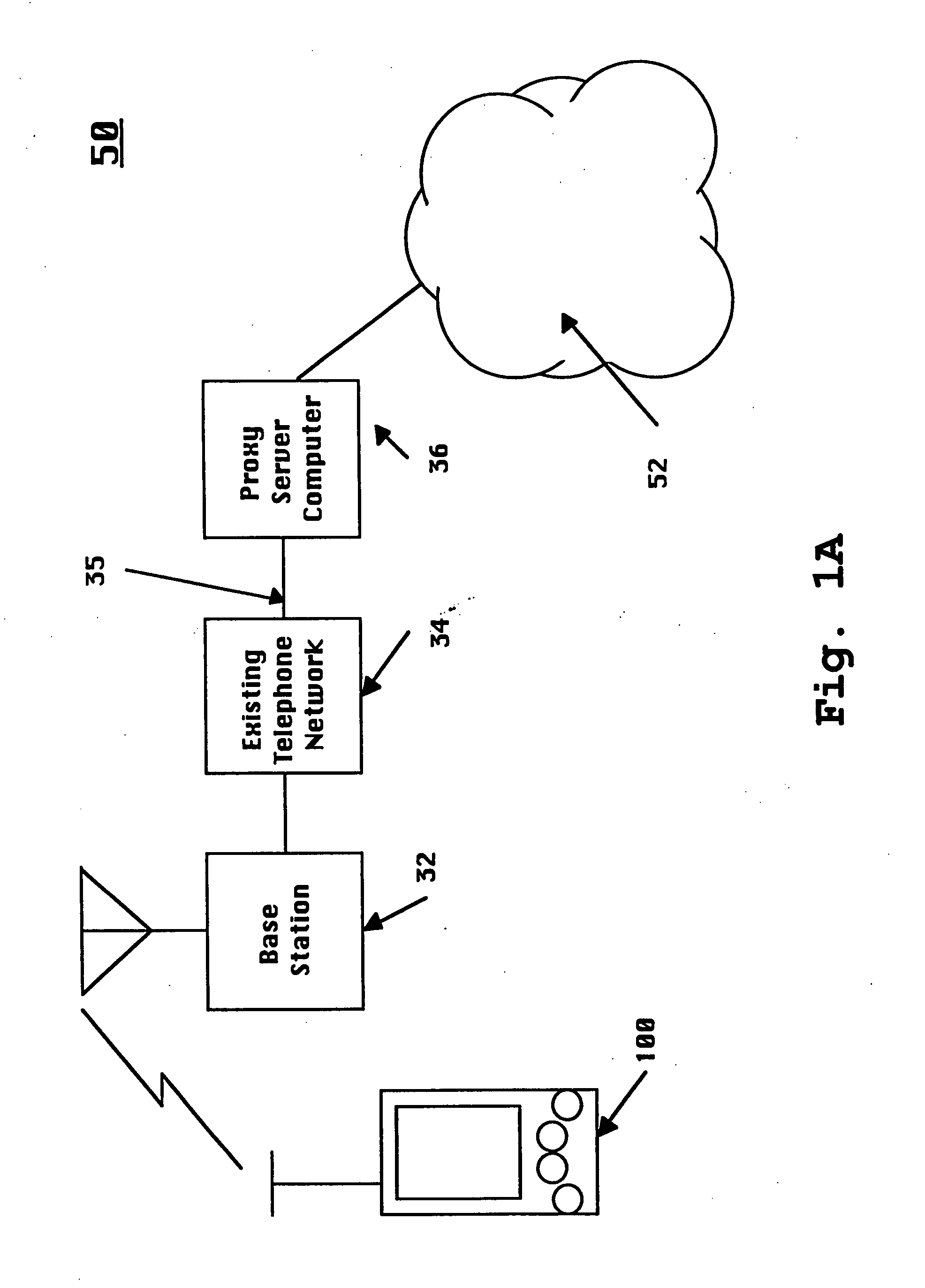 Method and apparatus for automated personality transfer for a wireless enabled handheld