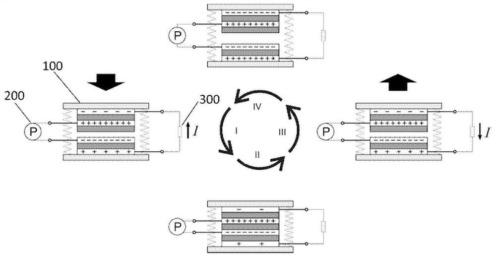 Nano generator system and power supply device