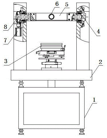 Angle measurement deviation processing of circular grating and shaft system skew compensation method