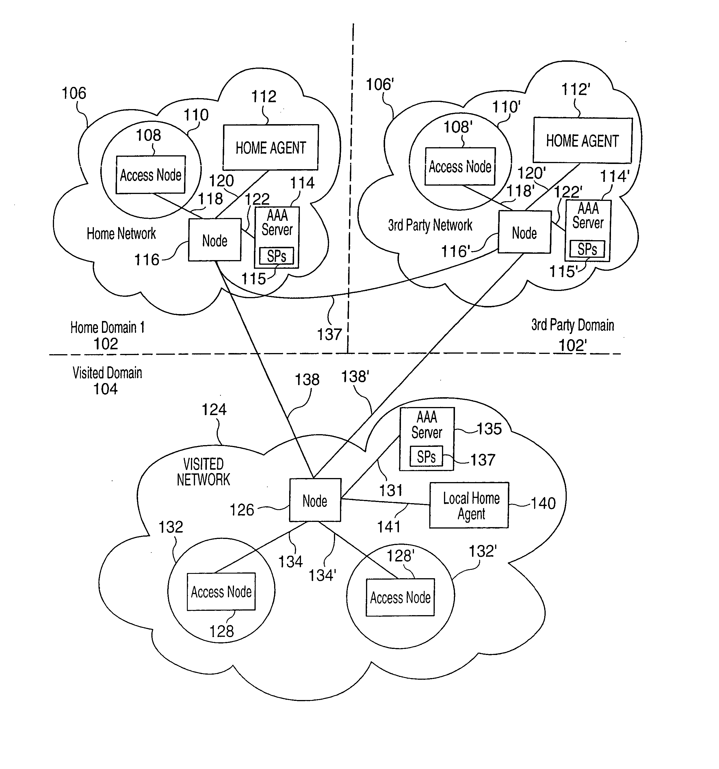 Method for extending mobile IP and AAA to enable integrated support for local access and roaming access connectivity