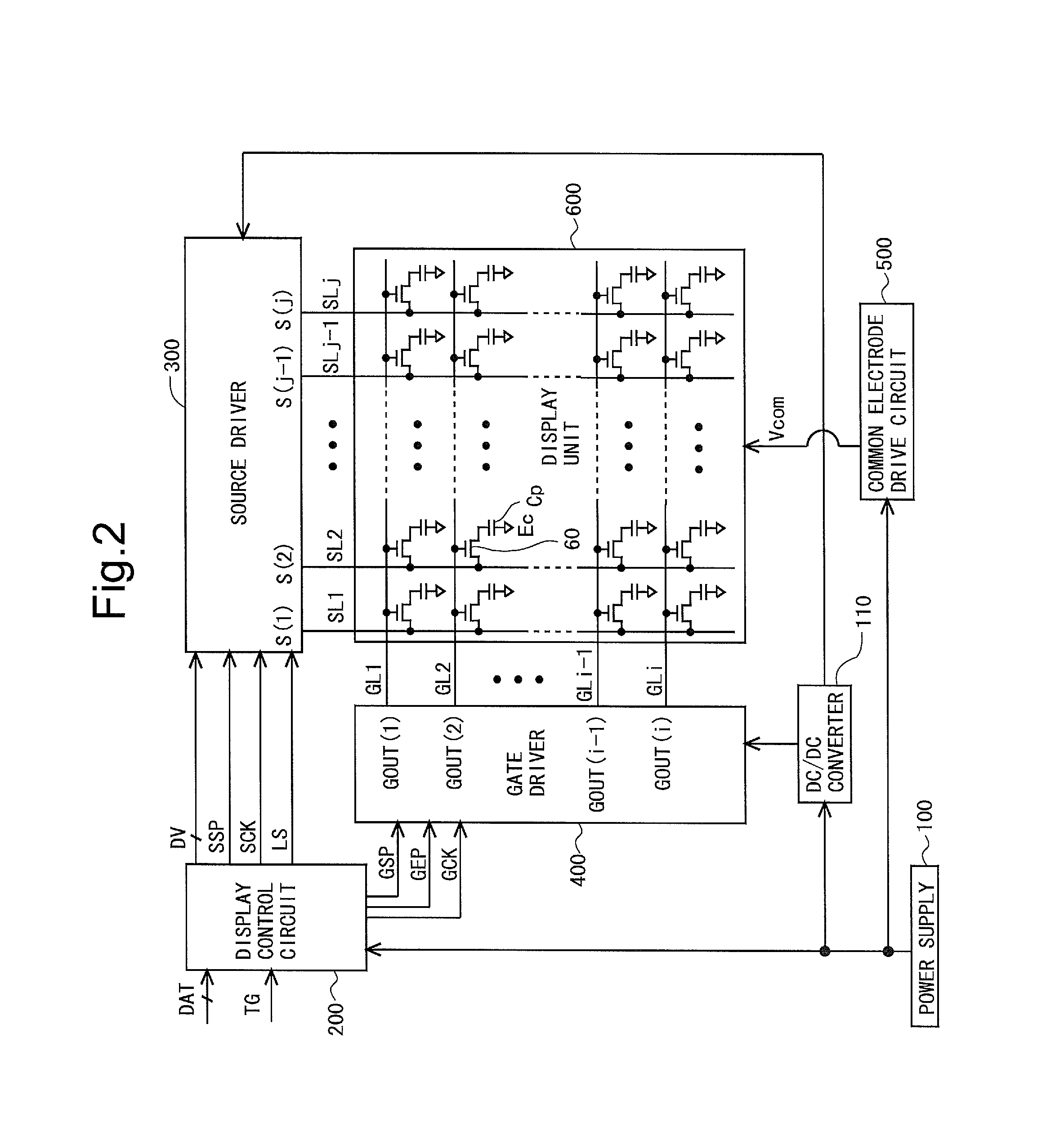 Scanning signal line drive circuit and display device having the same